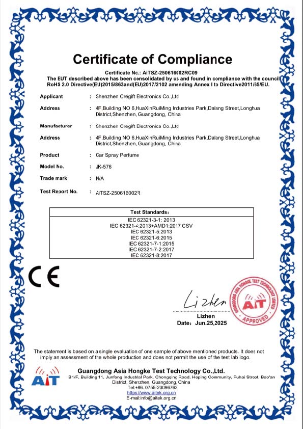 CE Certificate